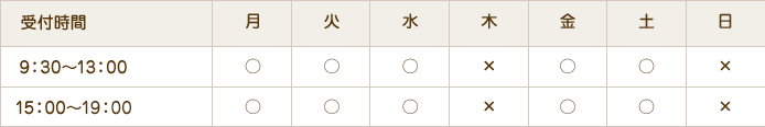 診療時間