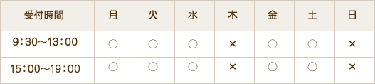 診療スケジュール