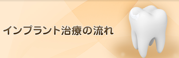 インプラント治療の流れ