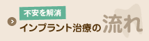 インプラント治療の流れ